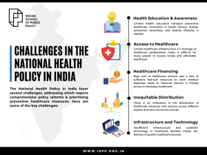 Addressing Challenges in National Health Policy in India