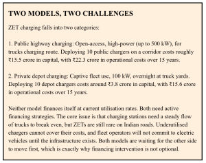 TWO MODELS, TWO CHALLENGES