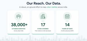 What Urban Research Really Takes