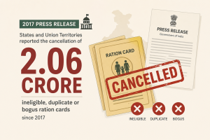 Ration card cancellation press release