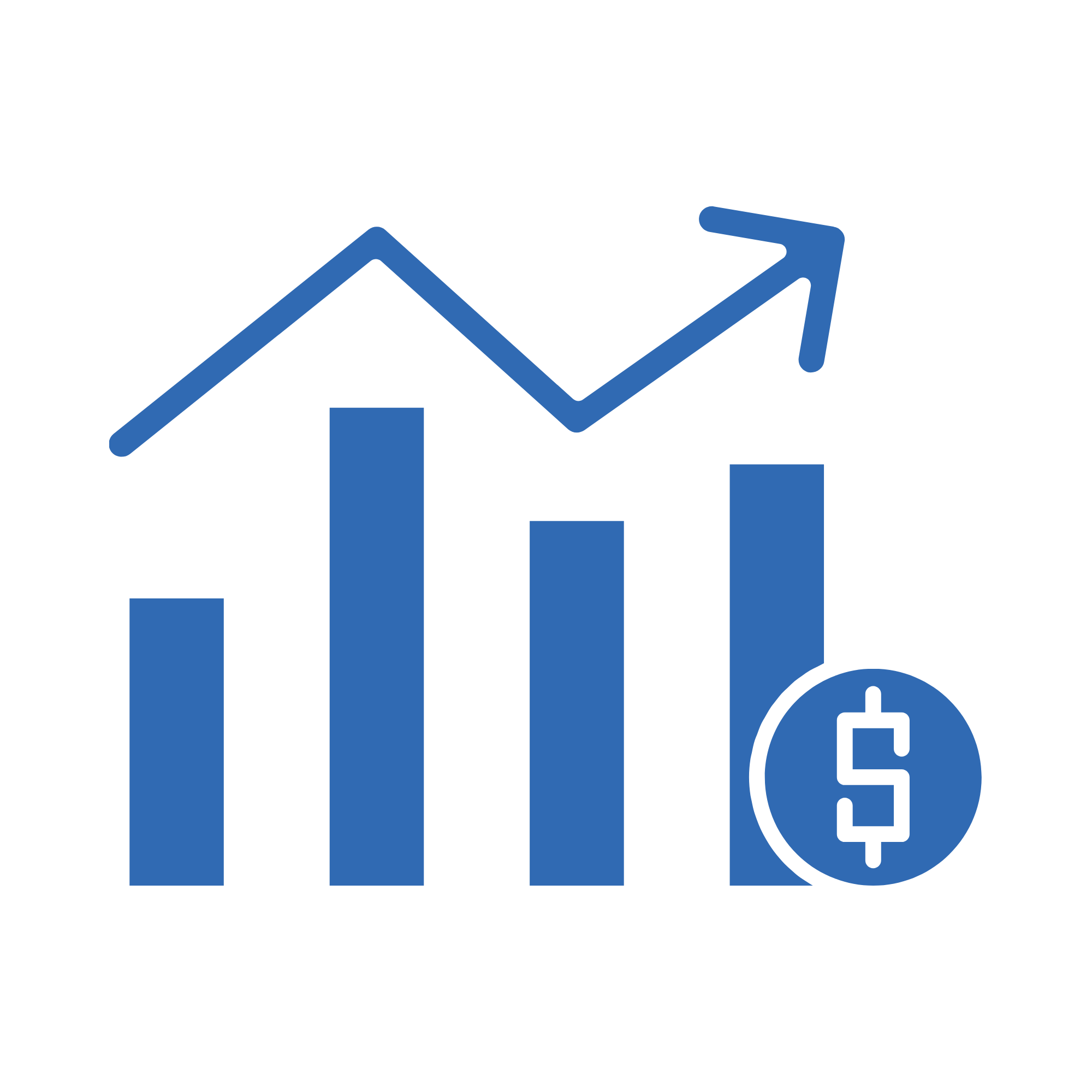 Market Trends