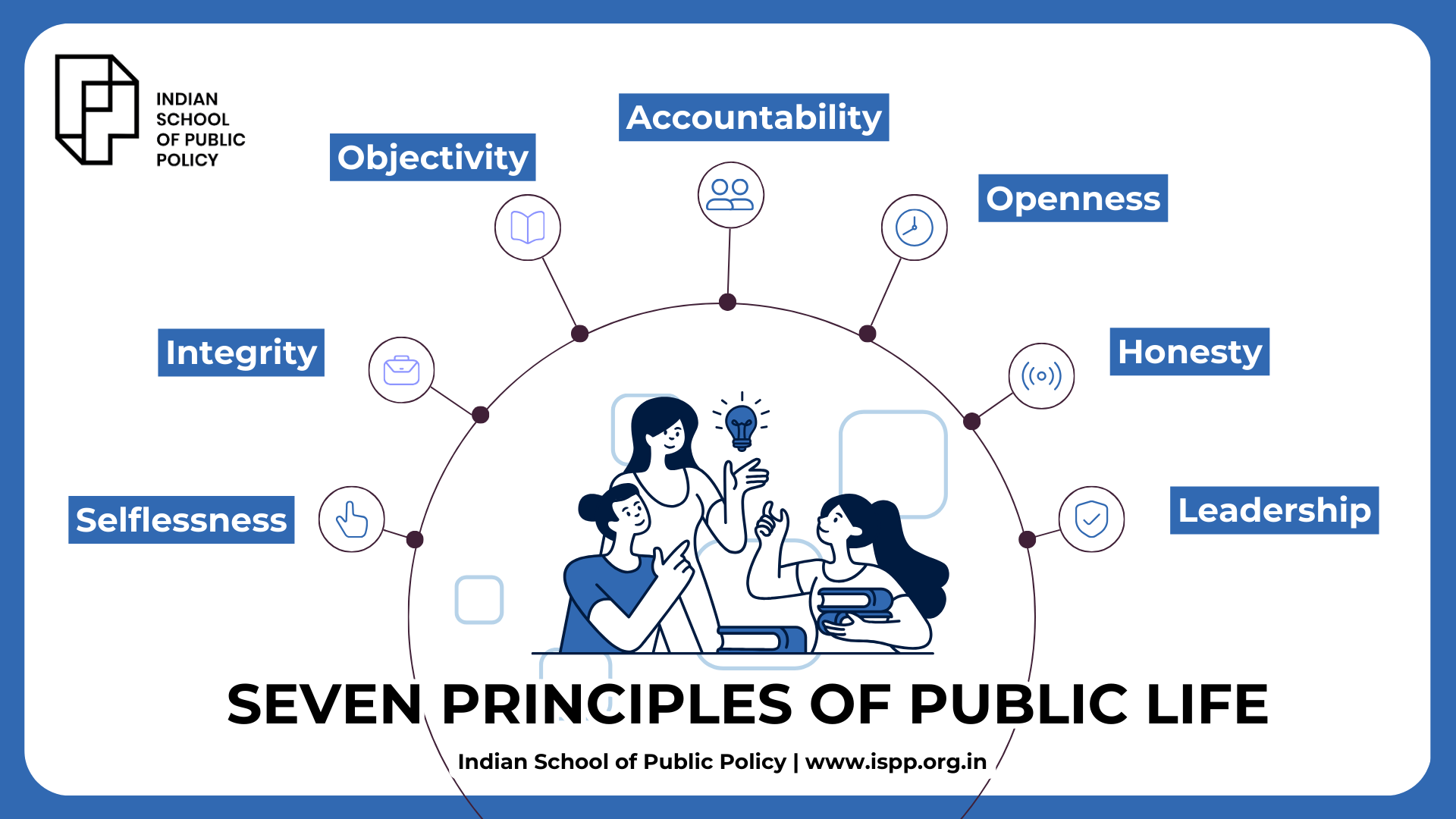PDM By Indian School Of Public Policy Resolve Your Queries pdm-by-indian-school-of-public-policy-resolve-your-queries